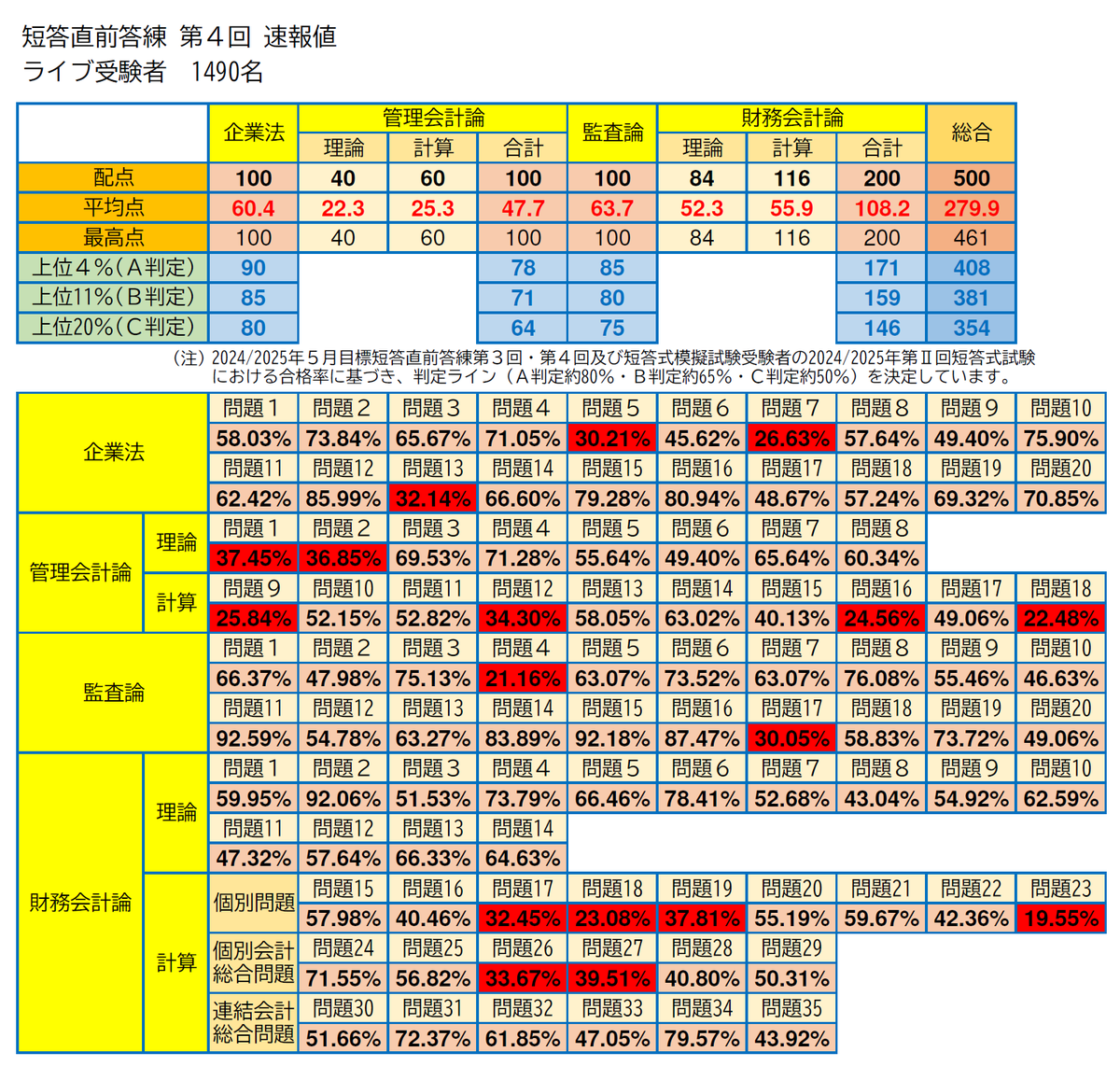 渡辺克己 tweet media