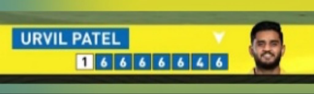 ONE OF THE CRAZIEST STRIKING IN THE FIRST 8 BALLS. 🥶

- 7 boundaries in the 8 balls. 🔥