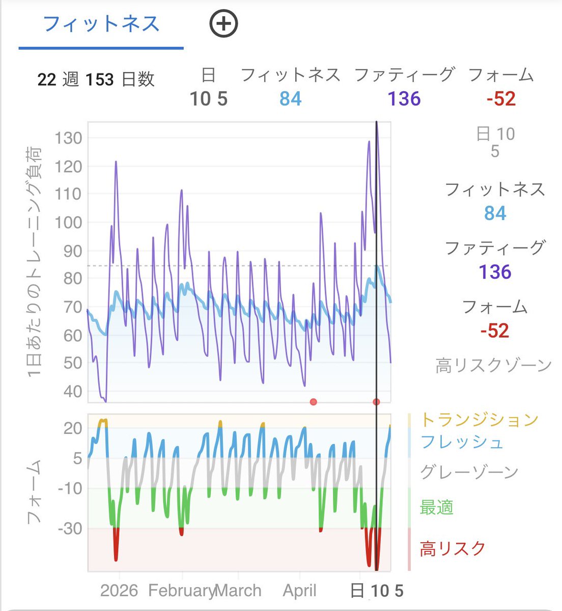 Kちゃん tweet media