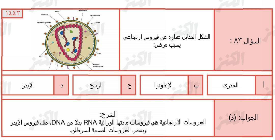 areejmahammed's tweet photo. #تجميعات_تحصيلي_1445 #تحصيلي

اسئلة جات في اختبار #التحصيلي ، ذاكروها. https://t.co/EkS3zWCYdP