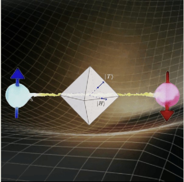 PRX Quantum tweet media