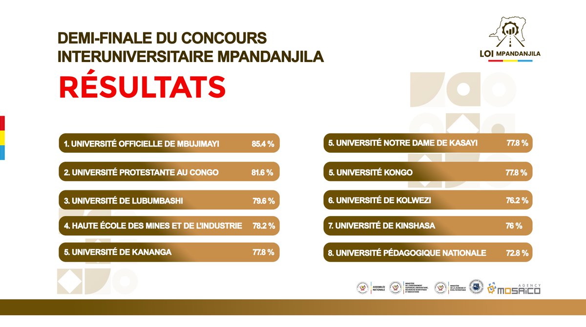 UPC Officiel tweet media
