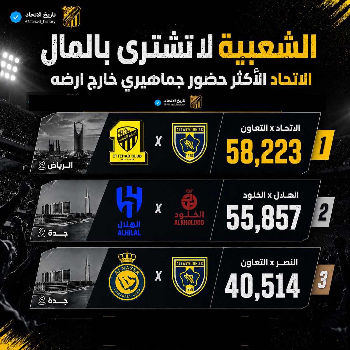 تاريخ الاتحاد tweet media