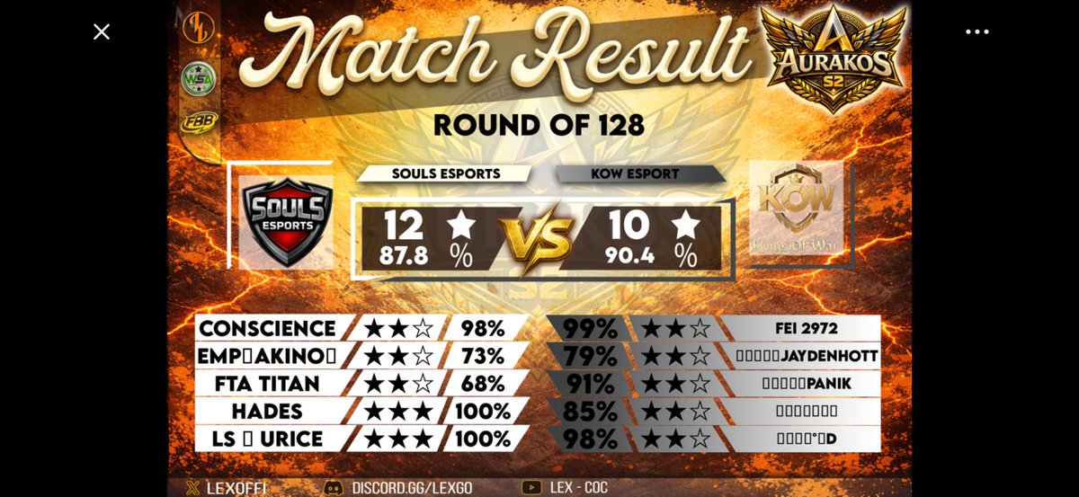 Souls Esports tweet media