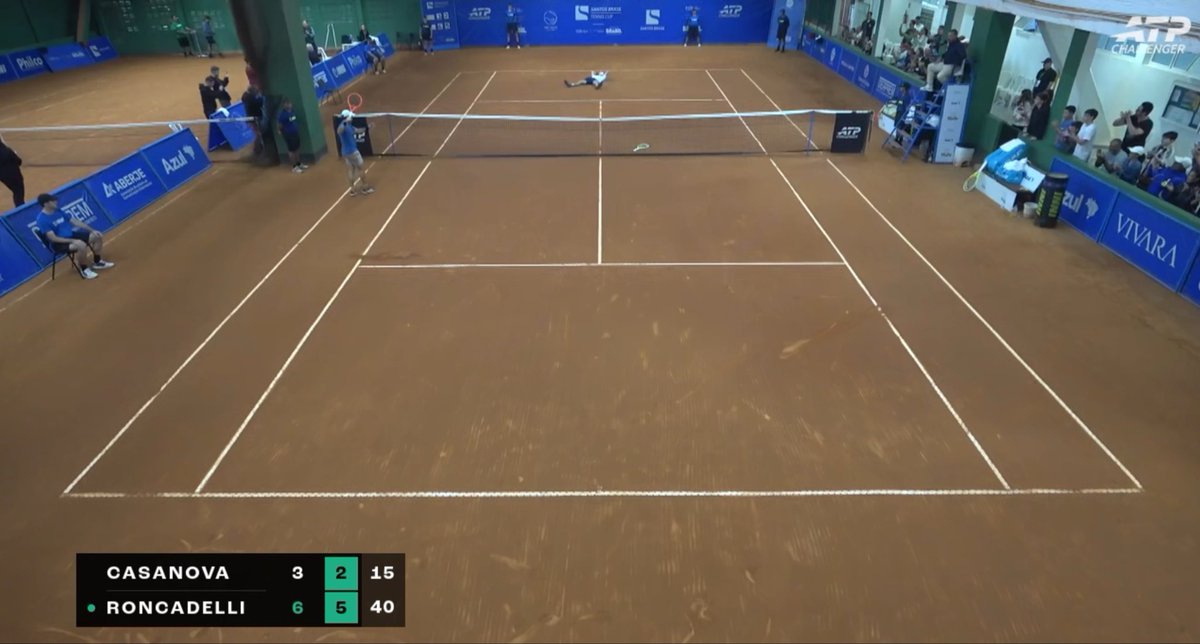 Tenis Sudamerica tweet media
