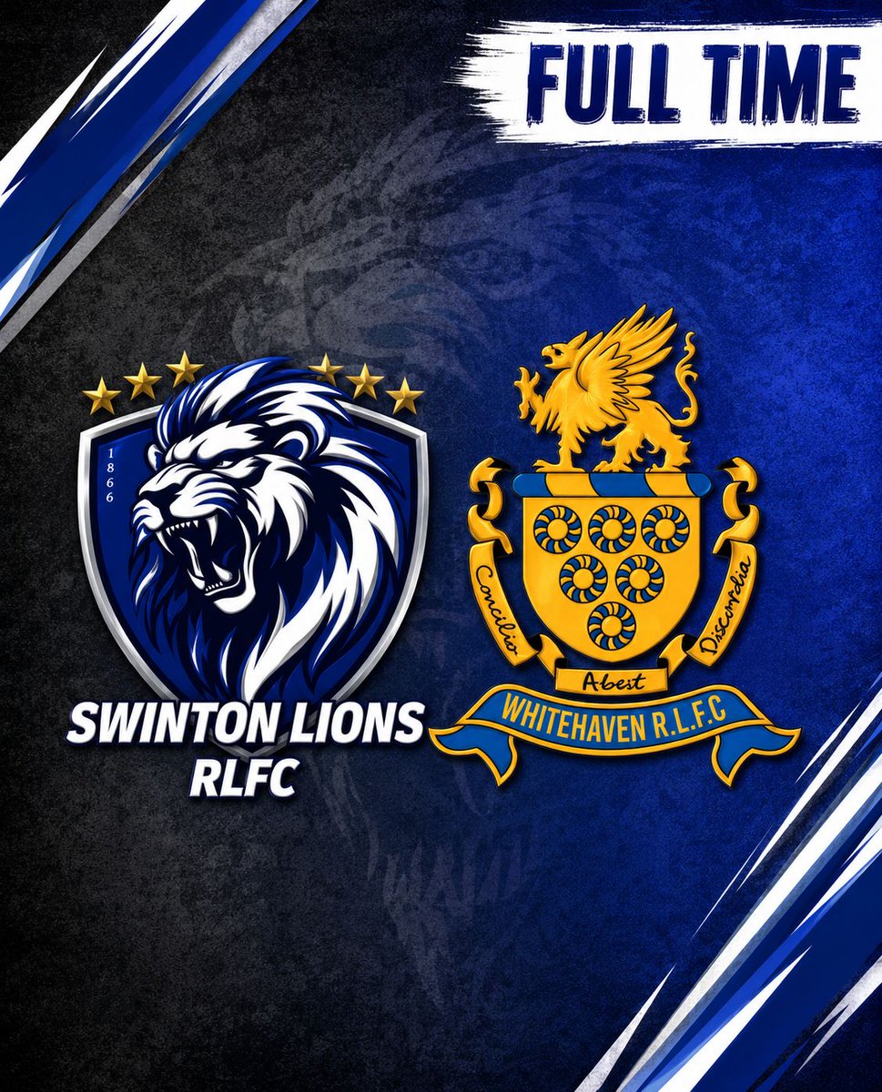 Swinton_Lions's tweet photo. Swinton 40 - Whitehaven 12
A great win for the Lions as we complete a run of 3 home games with 5 league points from a possible 6.
Thank you to all for your support this afternoon, and a safe trip home for our friends from West Cumbria. 
#OneClubOneVision https://t.co/Xe9zB8J4qA