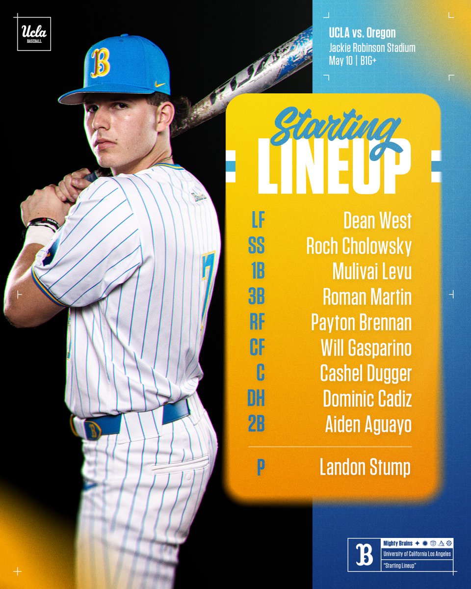 Starting 𝐥𝐢𝐧𝐞𝐮𝐩 📝 ▫️Cadiz starts at DH ▫️Stump starts