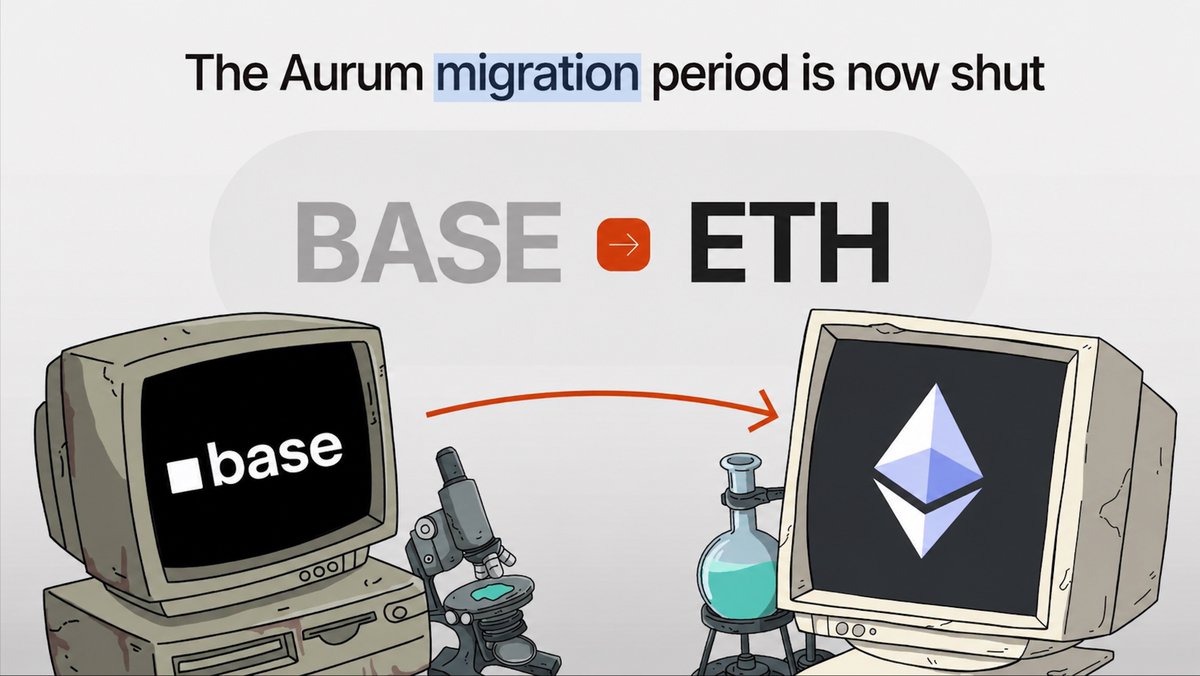 Aurum tweet media