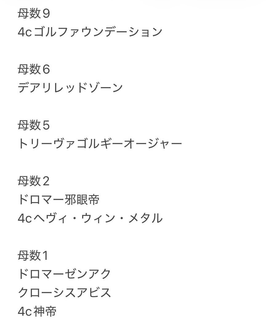 DMorangeCS's tweet photo. 本日の母数になります。 https://t.co/UmnsYfLzTa