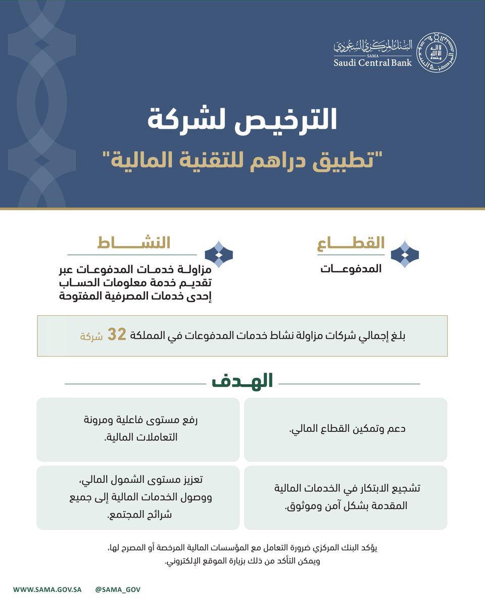 SAMA | البنك المركزي السعودي tweet media