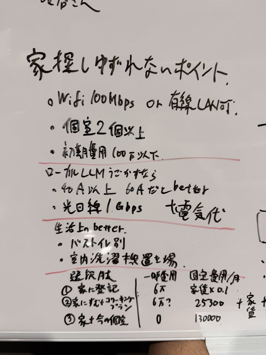 moriyorihayash1's tweet photo. こんな感じの条件で事務所利用できるお家ご存知の方いませんか！？

ふっ軽でいたいので都内で
できれば目黒か五反田辺り

ローカルLLMのせいで条件バグってるんですけど、みんなで24時間仕事ができる環境をどうしても5月中に作りたく。

シェアオフィス引きこもり生活卒業したい！ https://t.co/UYx6oICR9Y