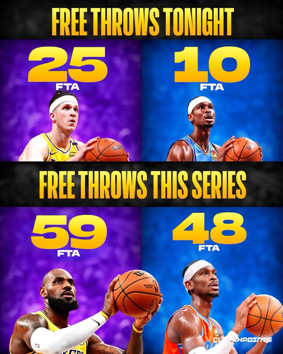 ClutchPoints tweet media