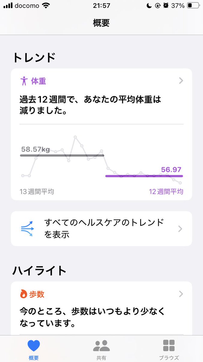 るり. (@xxxRuri) / Posts / X