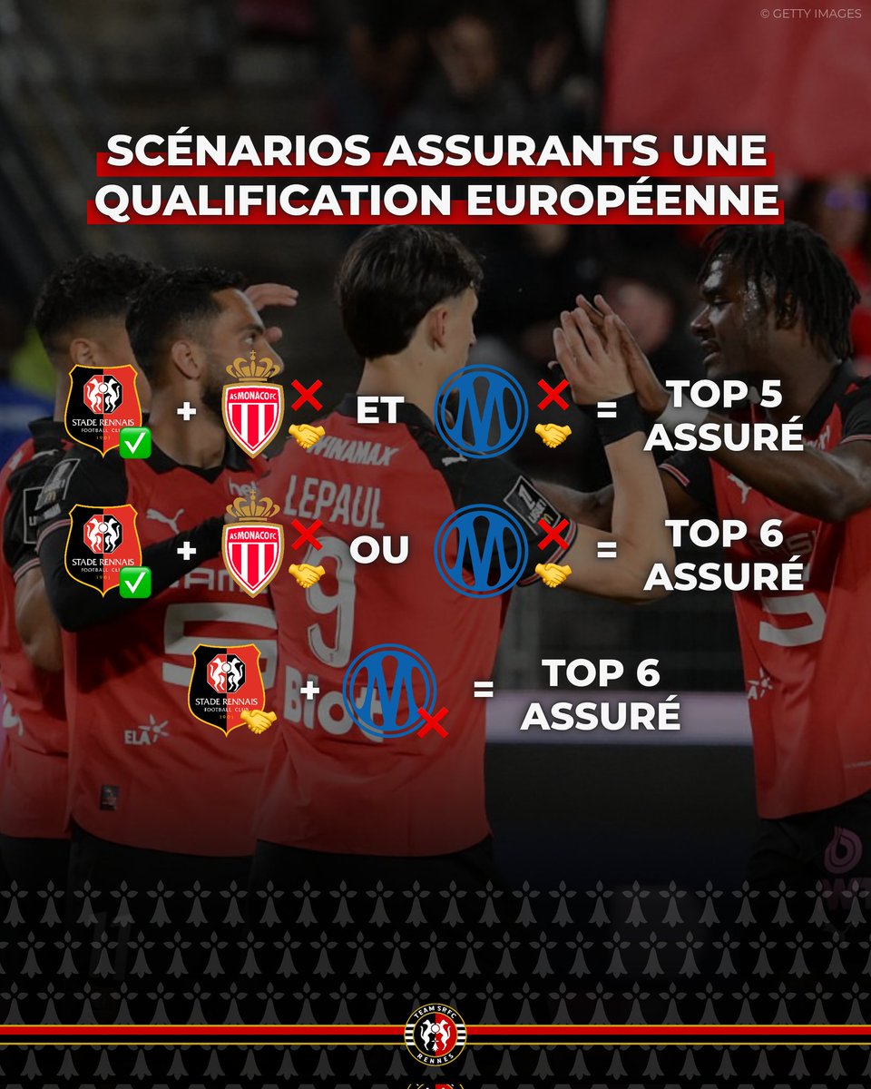 Team SRFC 🔴⚫ tweet media