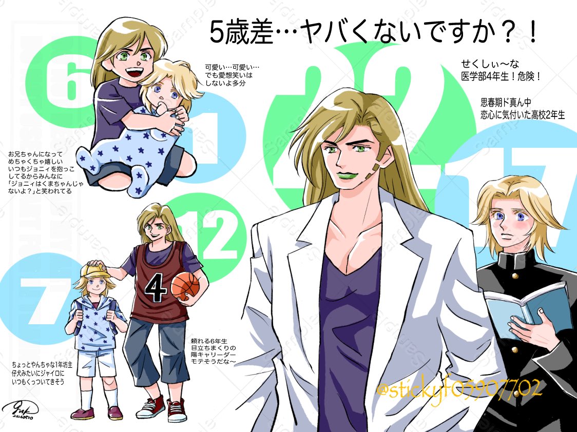 🧸🐁ジャイジョニgyjo💚🩵