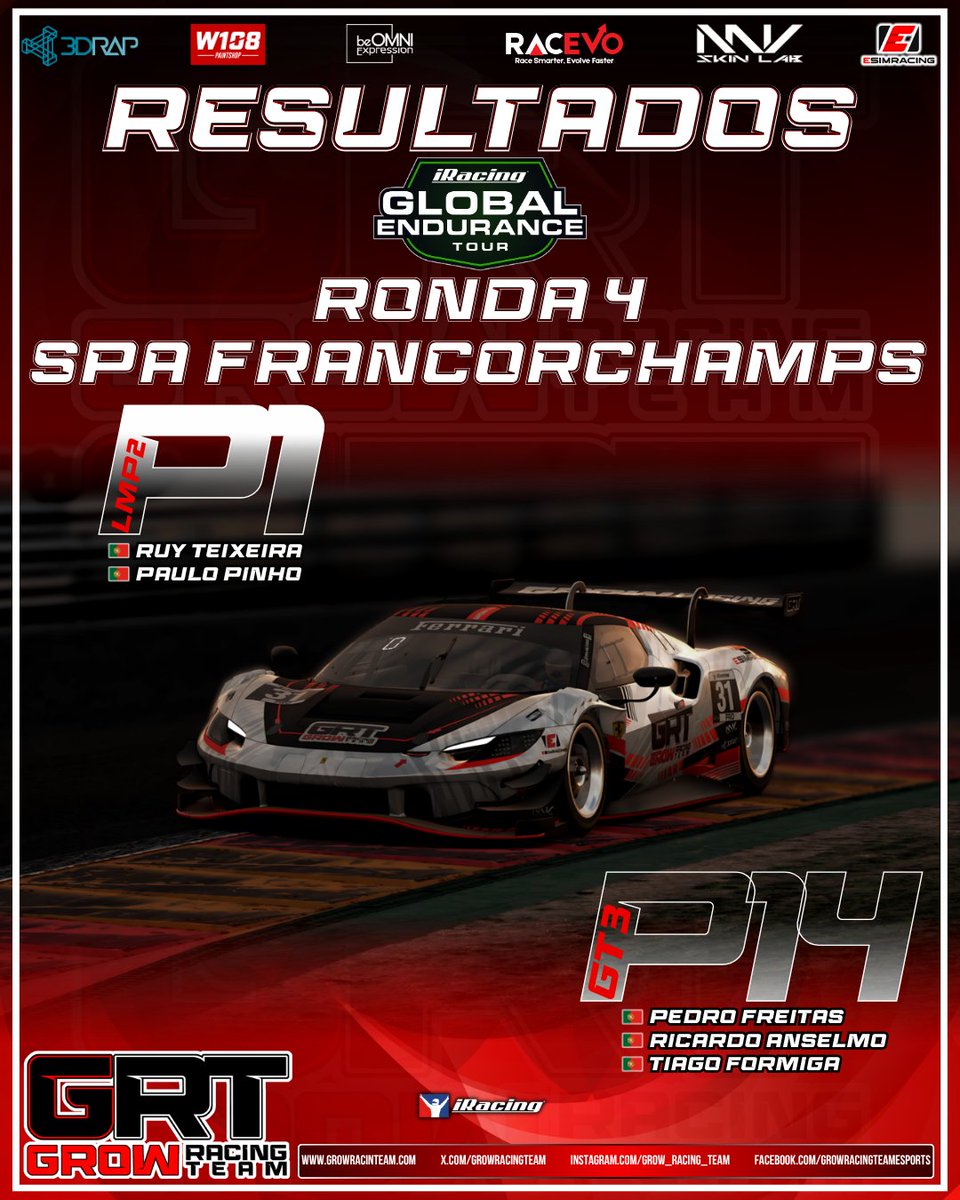 GrowRacingTeam tweet media