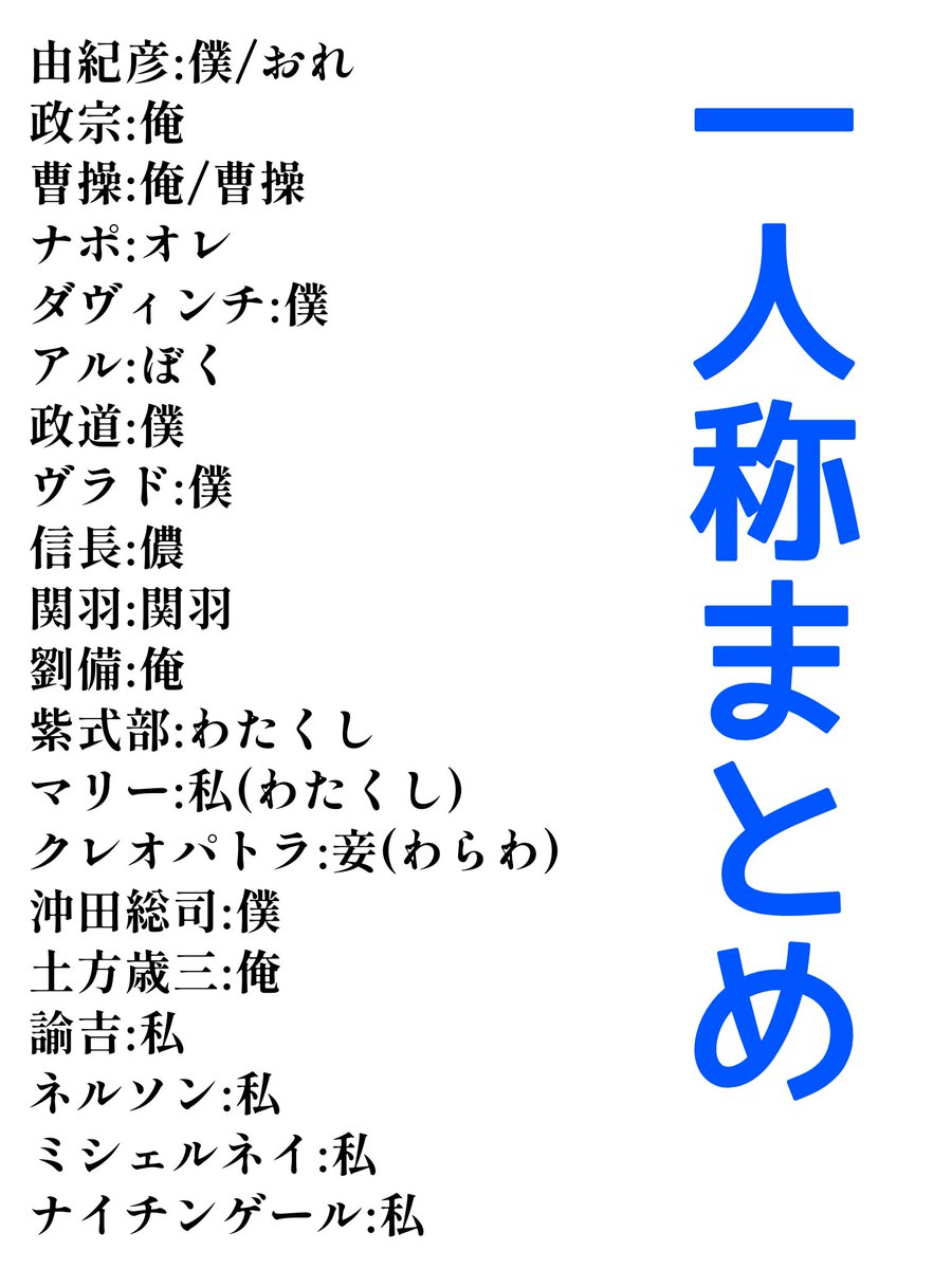 NMM_limited's tweet photo. #巫託師報告書
一人称まとめバージョン1.0
二度とやりたくないよ！！！！！(本音) https://t.co/QkwvKK1XG8