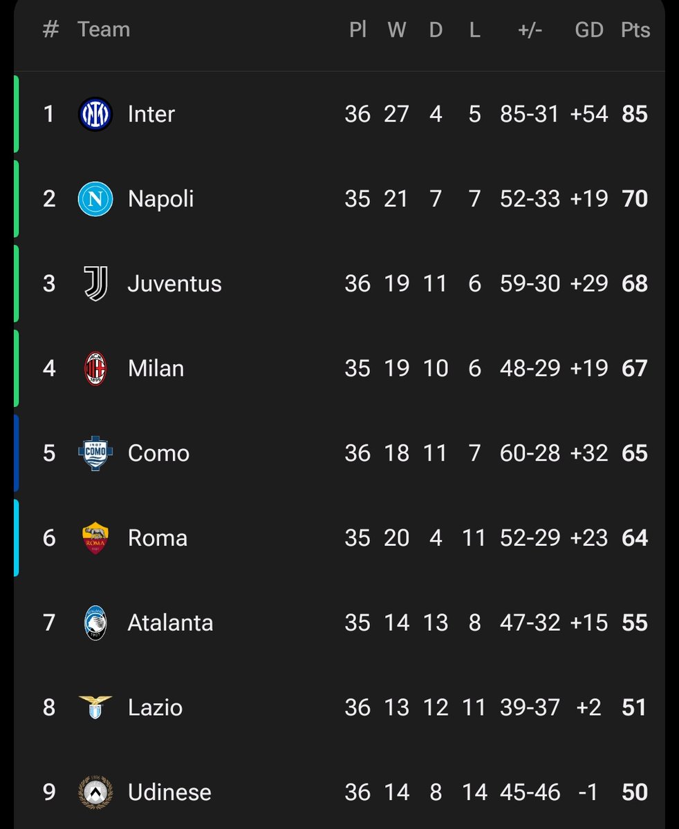 Siaran Bola Live tweet media