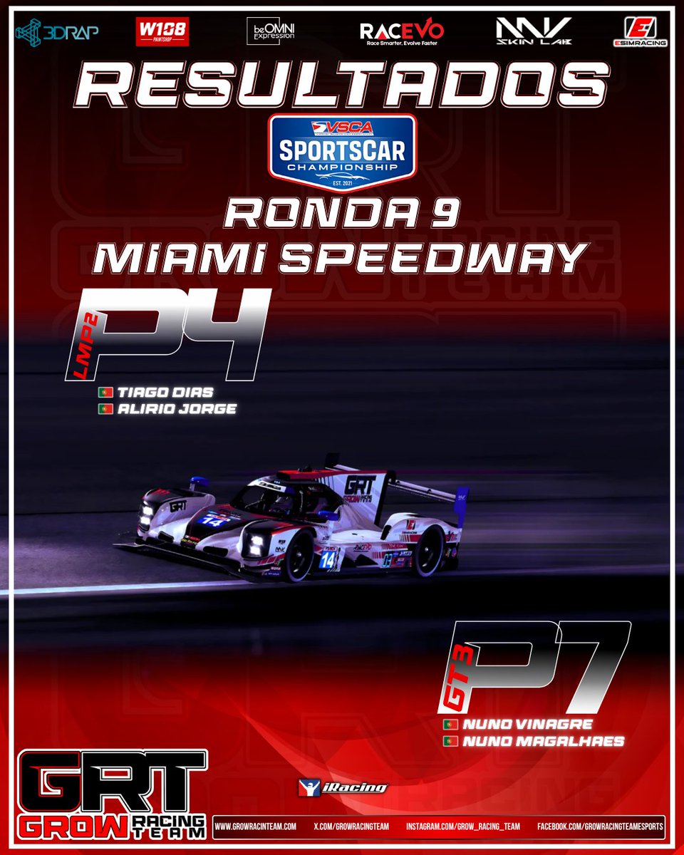 GrowRacingTeam tweet media