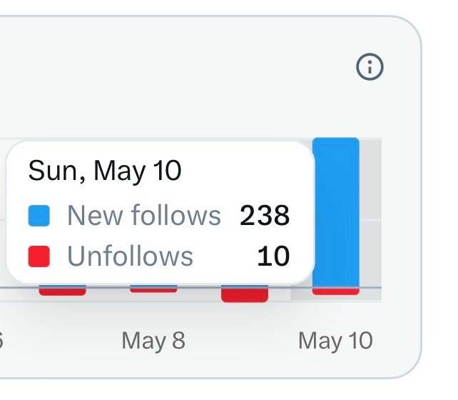 มิ้นมิ้น tweet media