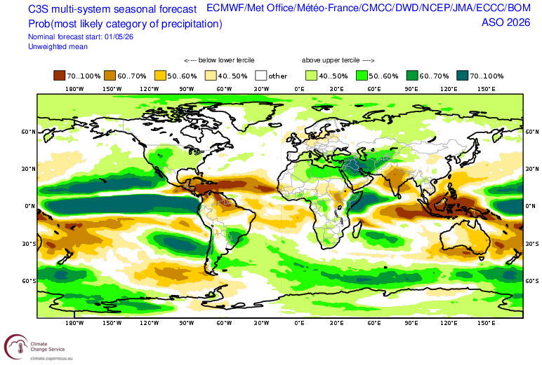 AndyHazelton's tweet photo. Two things jump out to me in the latest C3S climate model means:

1) This is easily the most hostile pre-season forecast Atlantic look I have ever seen in this composite: MDR cooler SST than the subtropics, large-scale subsidence from El Niño, enhanced trade winds on top of the upper level shear. 

2) This is probably about as favorable of a large-scale setup for Hawaii hurricane threats as you will ever see, with a strong Niño and +PMM.