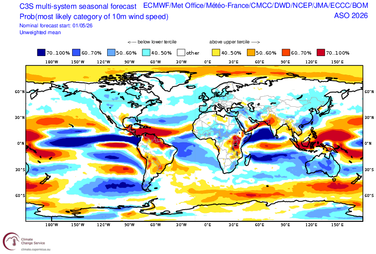 AndyHazelton's tweet photo. Two things jump out to me in the latest C3S climate model means:

1) This is easily the most hostile pre-season forecast Atlantic look I have ever seen in this composite: MDR cooler SST than the subtropics, large-scale subsidence from El Niño, enhanced trade winds on top of the upper level shear. 

2) This is probably about as favorable of a large-scale setup for Hawaii hurricane threats as you will ever see, with a strong Niño and +PMM.