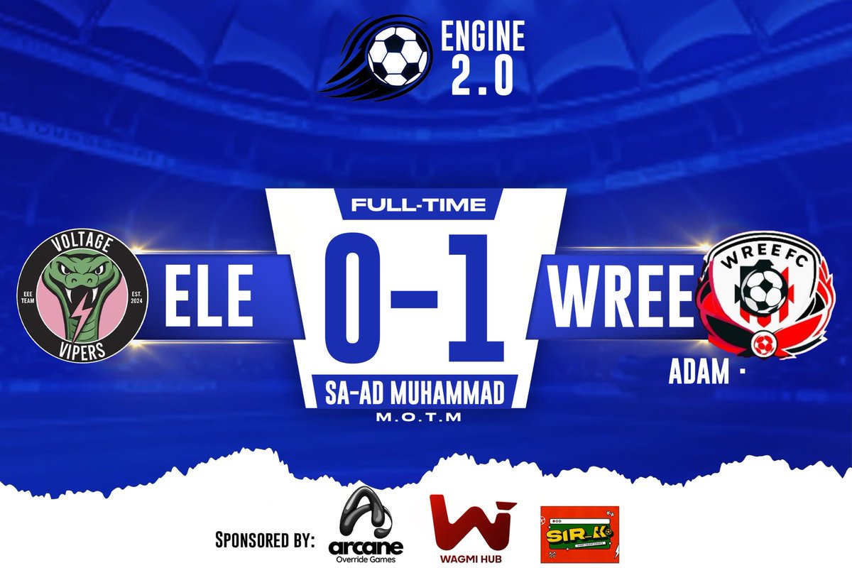 FET2029's tweet photo. The voltage vipers of ELE are officially out of Engine 2.0 winning 0 matches. WREE have secured their spot in the knockout rounds https://t.co/rxoqOz8OvF