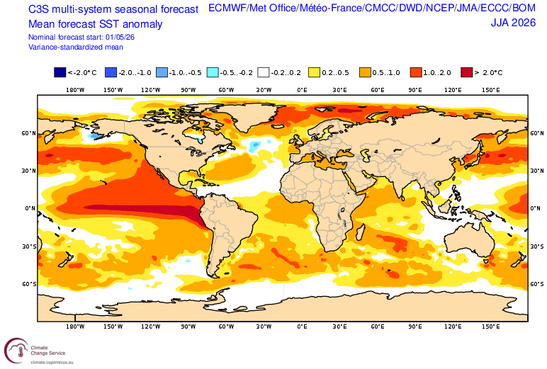 AndyHazelton's tweet photo. Two things jump out to me in the latest C3S climate model means:

1) This is easily the most hostile pre-season forecast Atlantic look I have ever seen in this composite: MDR cooler SST than the subtropics, large-scale subsidence from El Niño, enhanced trade winds on top of the upper level shear. 

2) This is probably about as favorable of a large-scale setup for Hawaii hurricane threats as you will ever see, with a strong Niño and +PMM.