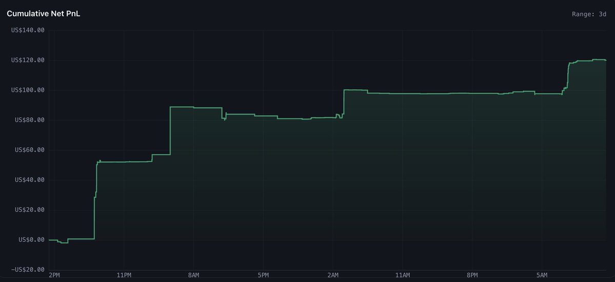 Planemo Trading tweet media