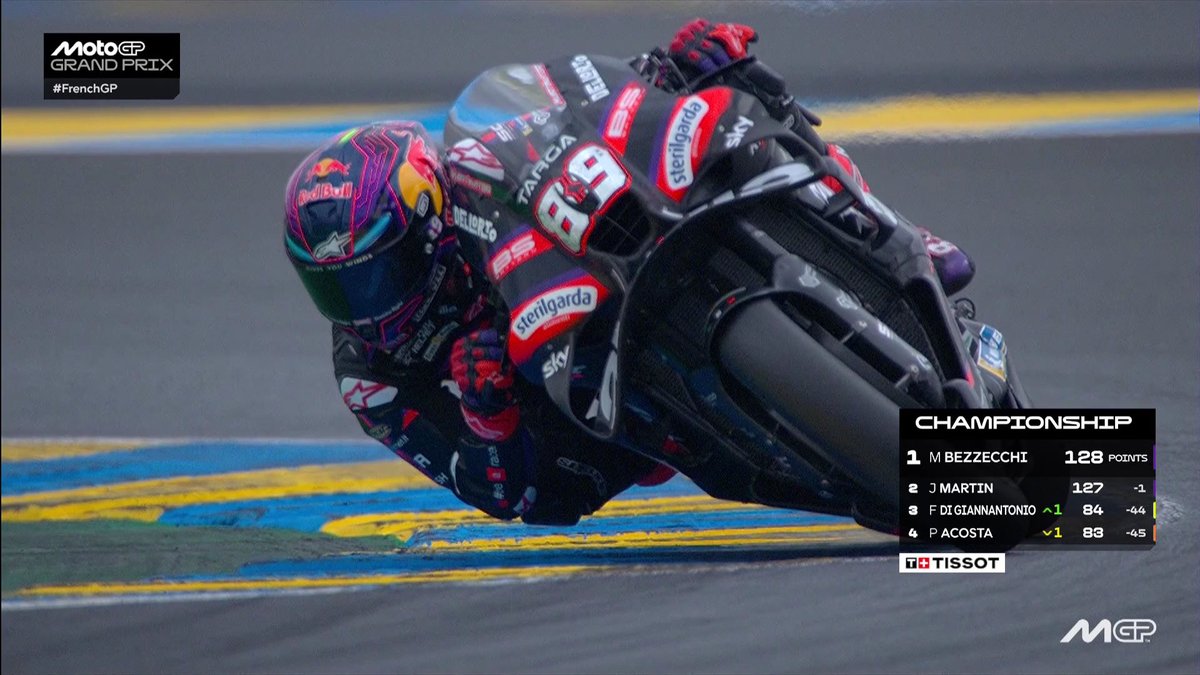 motto_motogp's tweet photo. MotoGP第5戦は歴史に残る1戦に。勝ったのはアプリリアのホルヘ・マルティン。昨日のスプリントに続く連勝で、かつ決勝のグランプリレースでは2024年以来となる勝利で、ついにマルティンは完全復活の称号を手に入れた。2位にはそのマルティンとのバトルに敗れるかたちでチームメイトのベゼッキ。そして今回、何よりのニュースは3位表彰台に日本の誉れ小椋藍選手がついに乗った！ということ。

レースはいつも通りの中団、後方からの追い上げで、ヤマハのファビオ、KTMのアコスタ、ドカのディジャと、いまのMotoGPでのトップクラスのライダーたちをひとり、またひとりと抜き去っていく。

レース終盤ではマルティンやベゼッキをも上回るラップペースを記録し、トップに追いつく直前で周回が先に終了。遂に待ち焦がれた世界最高峰のMotoGPでの3位表彰台という結果をその手にしたのだった。

そしてこれでアプリリアは、なんとワン・ツー・スリーフィニッシュを達成。表彰台を独占するという稀に見る光景を世界に見せつけた。

4位にはKTMのアコスタとのバトルを制したVR46のディジャで、またしてもドゥカティ勢で最上位のポジションでフィニッシュ。ドカはペッコが序盤2位を走る健闘を見せたがまさかの転倒でリタイヤ。これにはドゥカティのピットも意気消沈。転んだペッコも自分のミスを許せなかったか、タルドッツィにいらぬ小言を食らったか、怒りの表情でピットを後にしていた。

6位にはヤマハのV4を駆り、劣勢覚悟でファビオ・クアルタラロが限界突破の走りを見せたものの、やはりポテンシャルの差はいかんともしがたくポジションを上げるよりも下げる数の方が多く、ペッコやミアらの転倒にも助けられてのこの結果はフラストレーションのたまるレースになったはず。

7位KTMバスティアニーニ、8位ラウル・フェルナンデスでアプリリアは全台トップ10入りも達成。9位アルデゲル、10位ホンダのマリーニとなった。

地元戦でのミラクルに期待がかかったザルコだったが、スプリントに続き決勝も振るわず11位に。その後ろがヤマハバトルで、リンスとトプラクは散々ポジションを奪い合ってのリンス12位トプラク13位。ジャック・ミラーが15位で陣営最後尾でのポイントゲットとなった。

終わってみれば完走16台リタイヤ5台のサバイバル。

そうした中、着実に自分の速さに磨きをかけてきた小椋選手の3位表彰台は、改めてその実力を知らしめるものとなった。

📸@ MotoGP