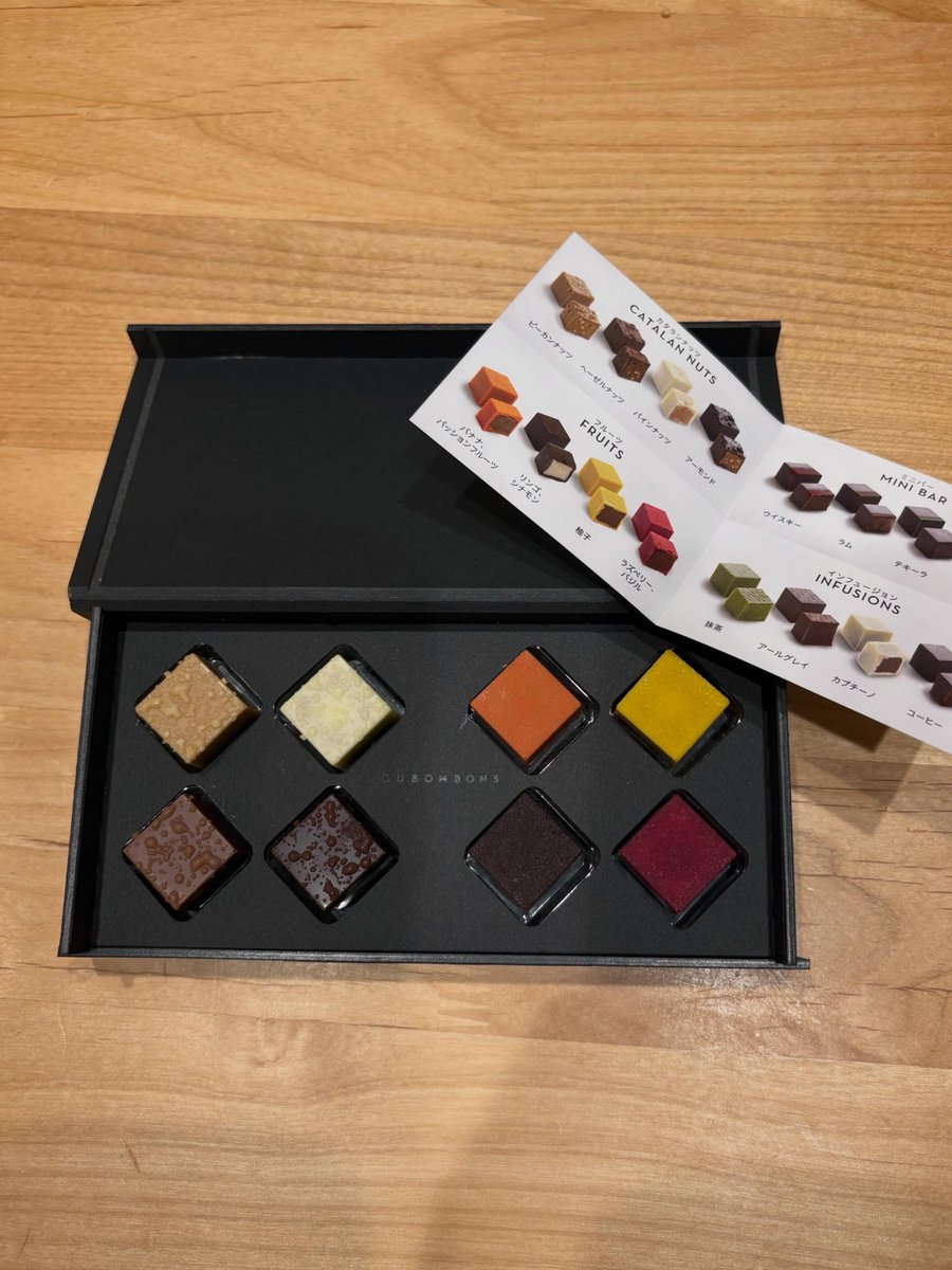 s_lo_up's tweet photo. ご自愛🍫 https://t.co/0UKppKB9c9