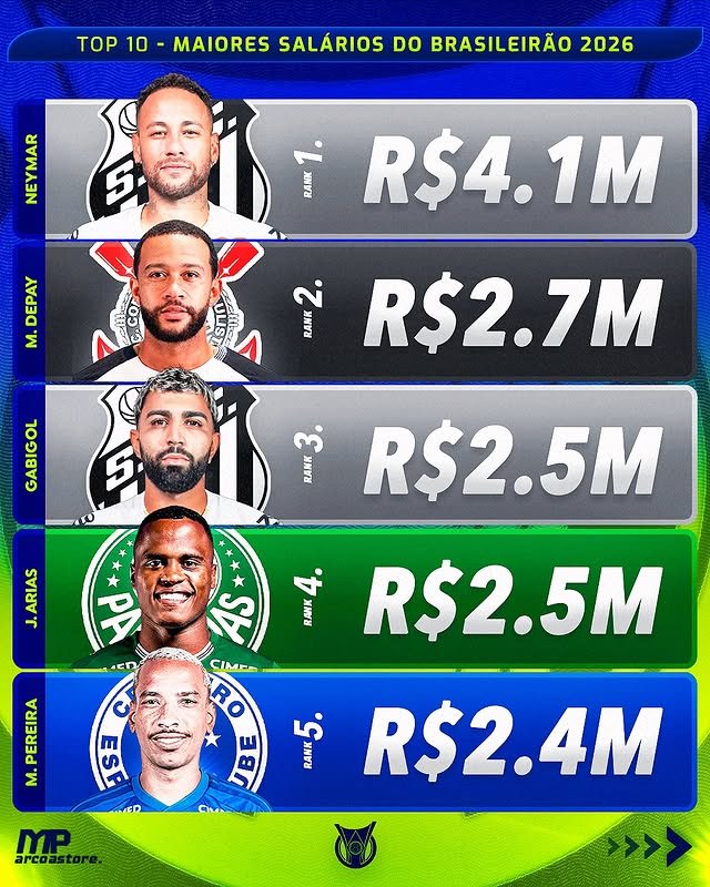 Planeta do Flamengo 🌎 tweet media