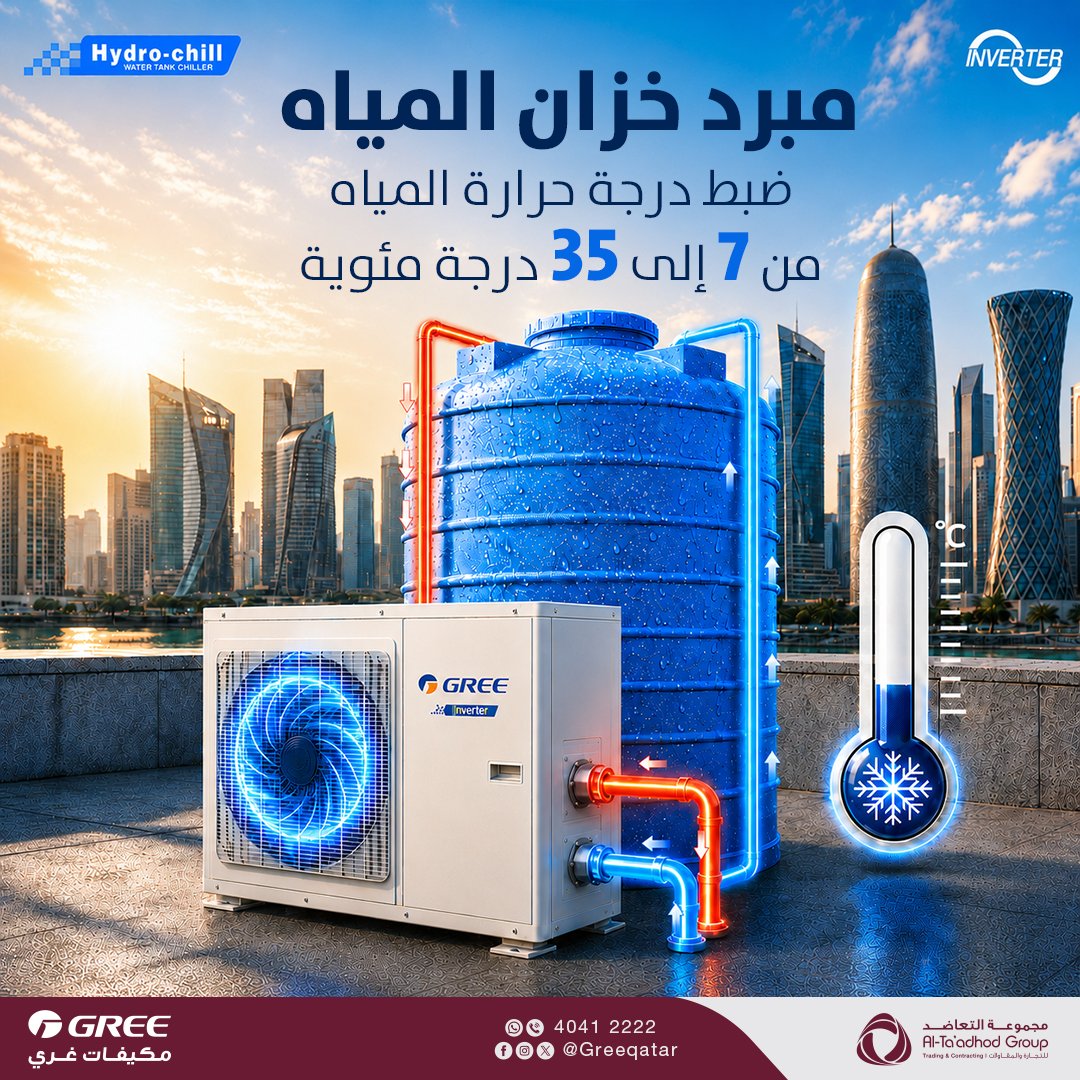 Gree Qatar tweet media