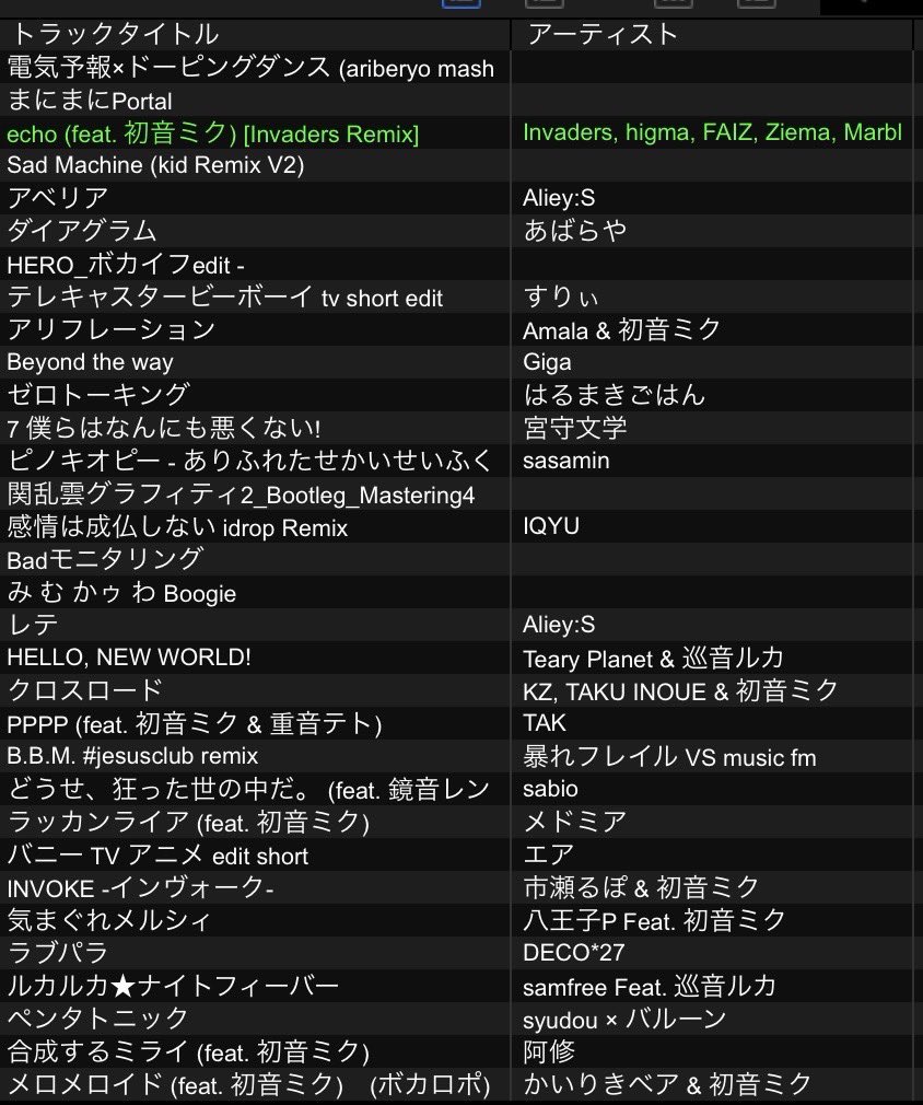 ea_dj_'s tweet photo. ⠀/／
 ⭐️  #ボカレゾ
   \＼️￣￣￣￣￣名古屋（栄）

2周年、本当におめでとうございます㊗️

ゲストで呼んでいただけて光栄でした😭😭💖

急遽リクエストボード設置したりしました、名古屋の皆さんとたくさん仲良くなれて嬉しかったです😌✌🏻ᴖ ̫ᴖ

履歴はこちら！

またお会いしましょう！！！👋🏻 https://t.co/1WxdBz6pg1