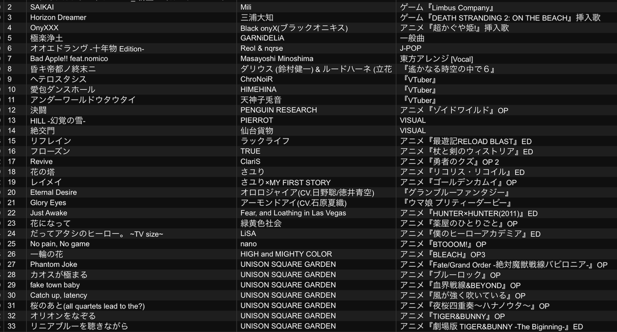 りゅんりゅん tweet media