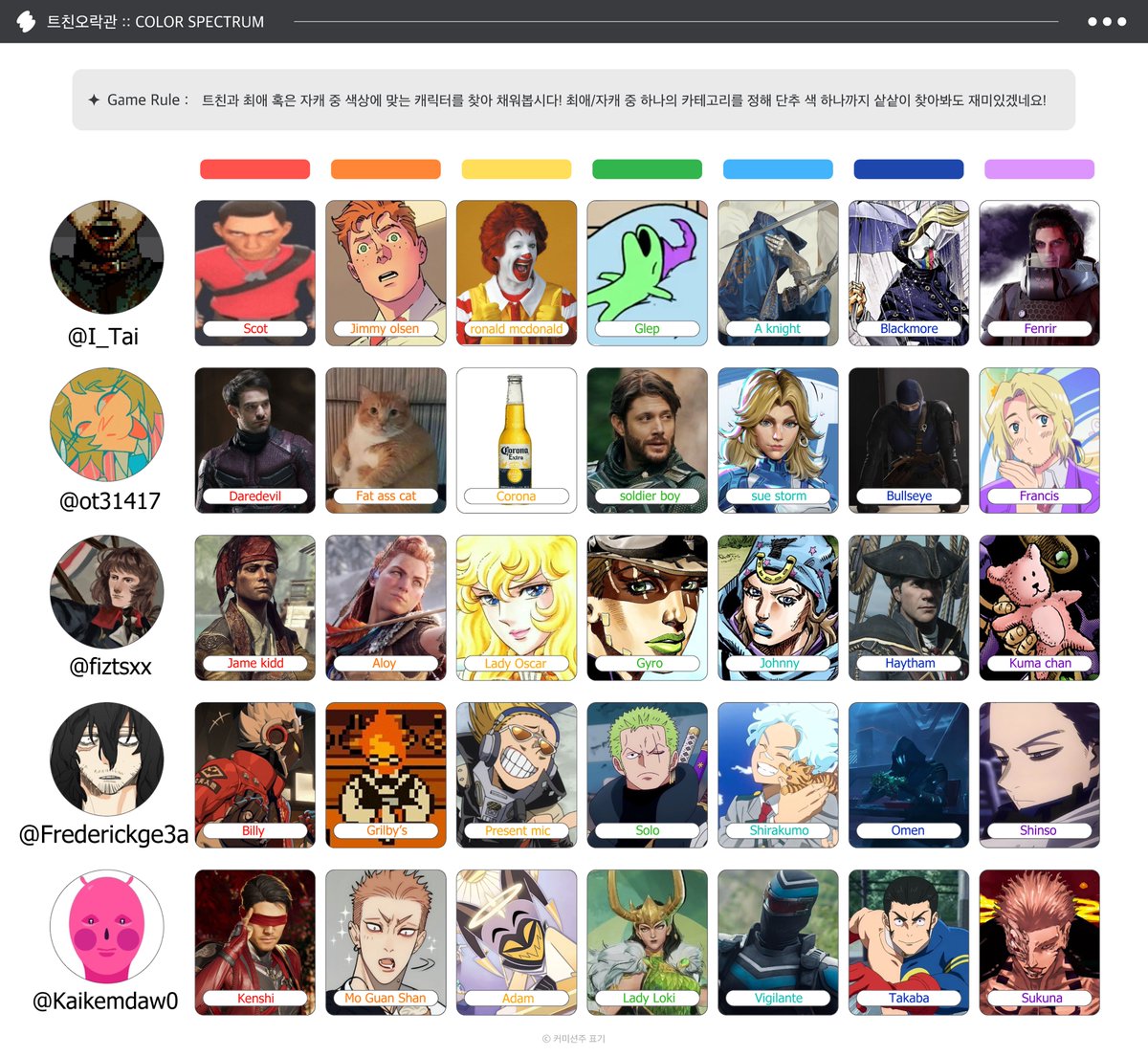 ๐๐ฐ๐ธ tweet media