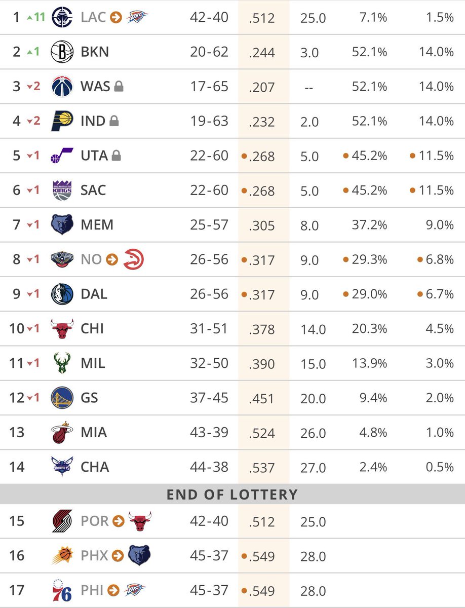 ThunderChats tweet media