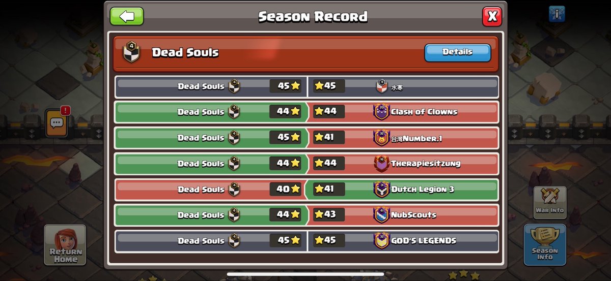 _SoulsEsports_'s tweet photo. T3 Promo’s for the Main Clans https://t.co/8EuKT50VJd