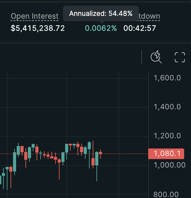 ₮₮Capital tweet media