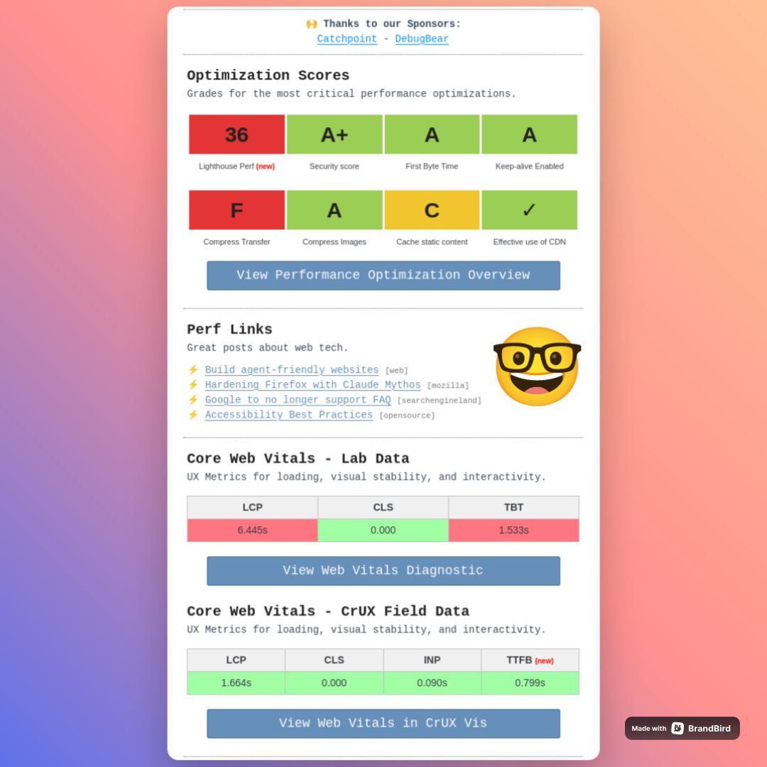 WebPerformance Report tweet media