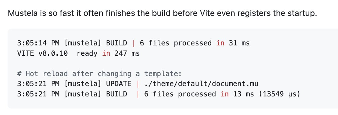 The V Programming Language tweet media