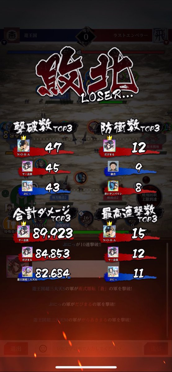 遊王国　絶対的司令塔 tweet media