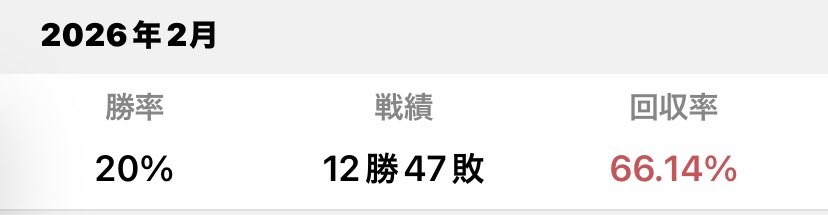 とと🐴 tweet media