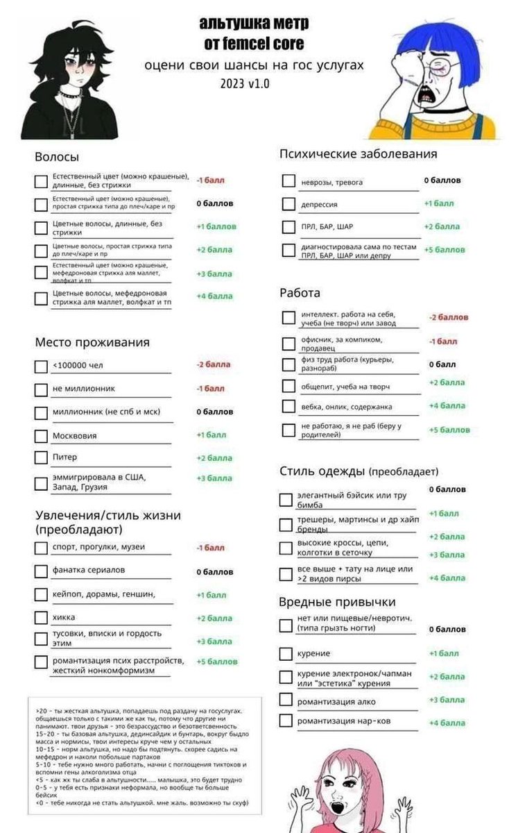Как можно быть одновременно хикка и тусовщицой вопрос хороший. Отвечать я на него, конечно же, не буду 
Выйду с больницы - покрашу волосы в зелёный, так что это ещё не конечный результат