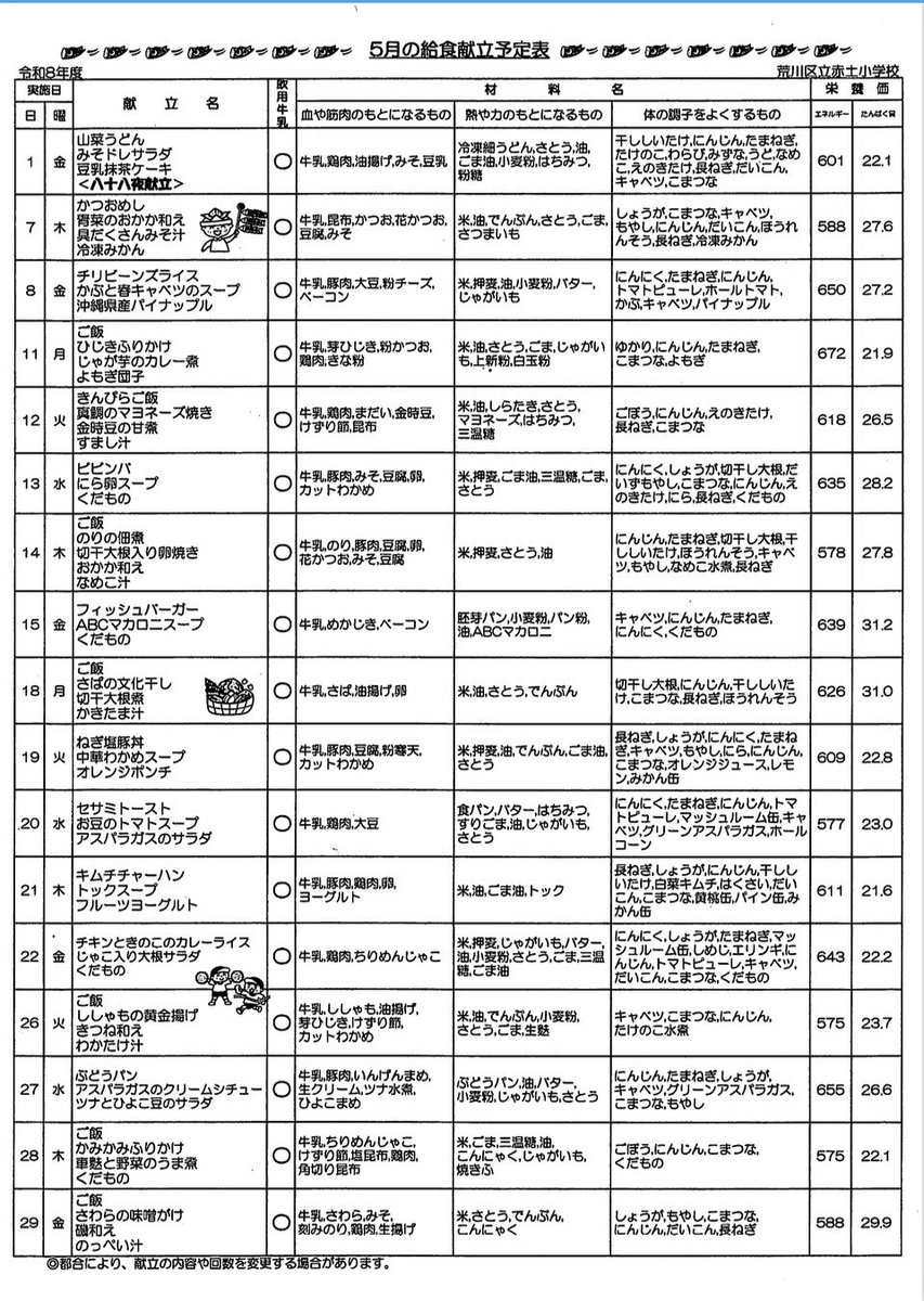 小坂英二(日本保守党 衆議院東京都第29区支部長 前荒川区議) tweet media