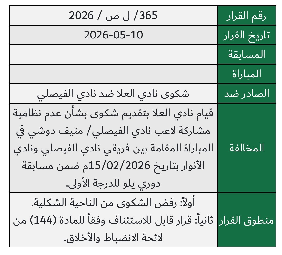 لجنة الانضباط والأخلاق - (Fan, Informal) tweet media