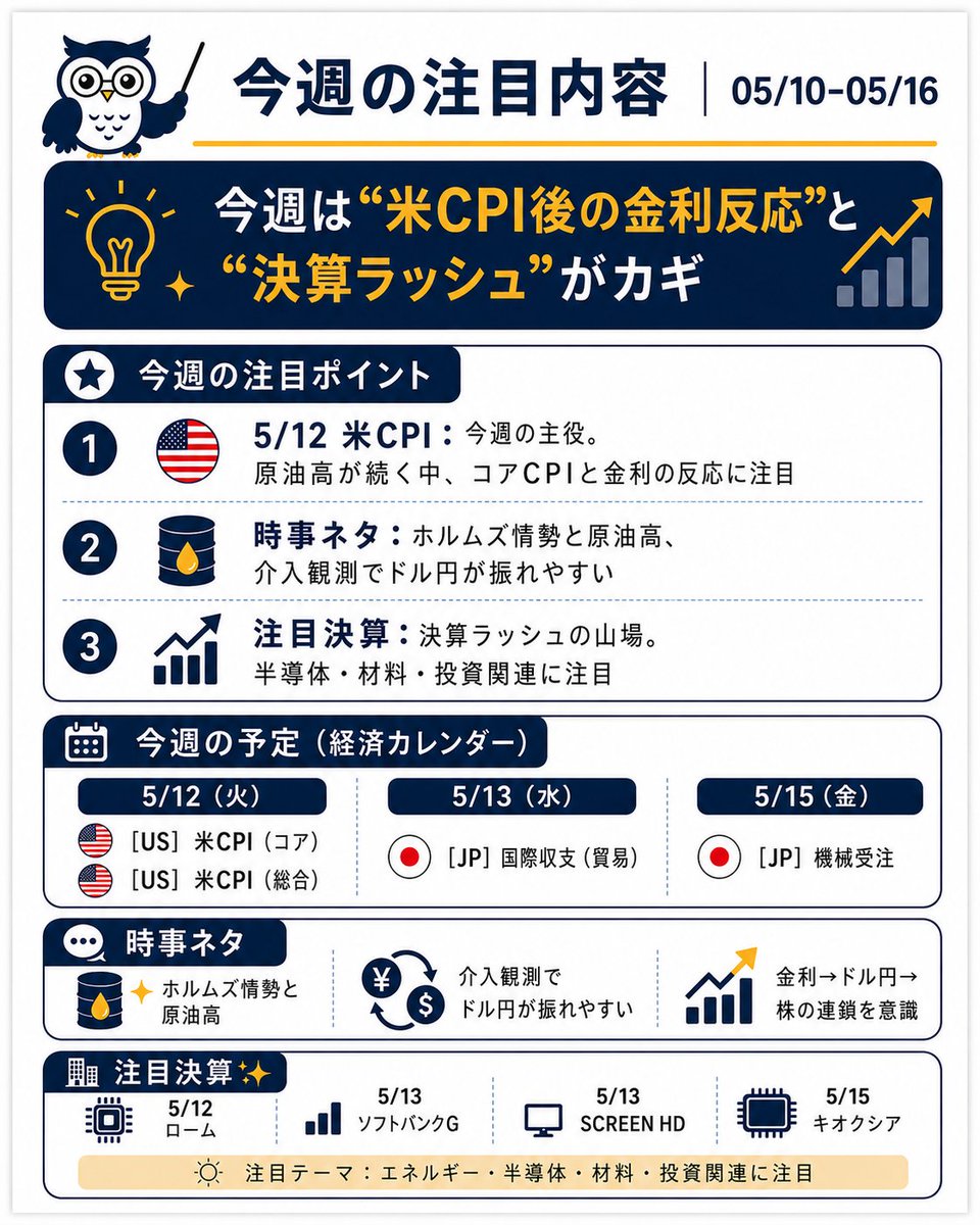 ふくろう tweet media