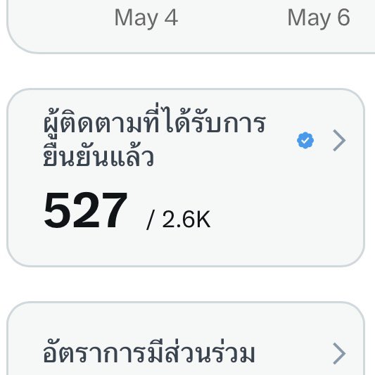 ɴɴ ࣪ ˖ tweet media