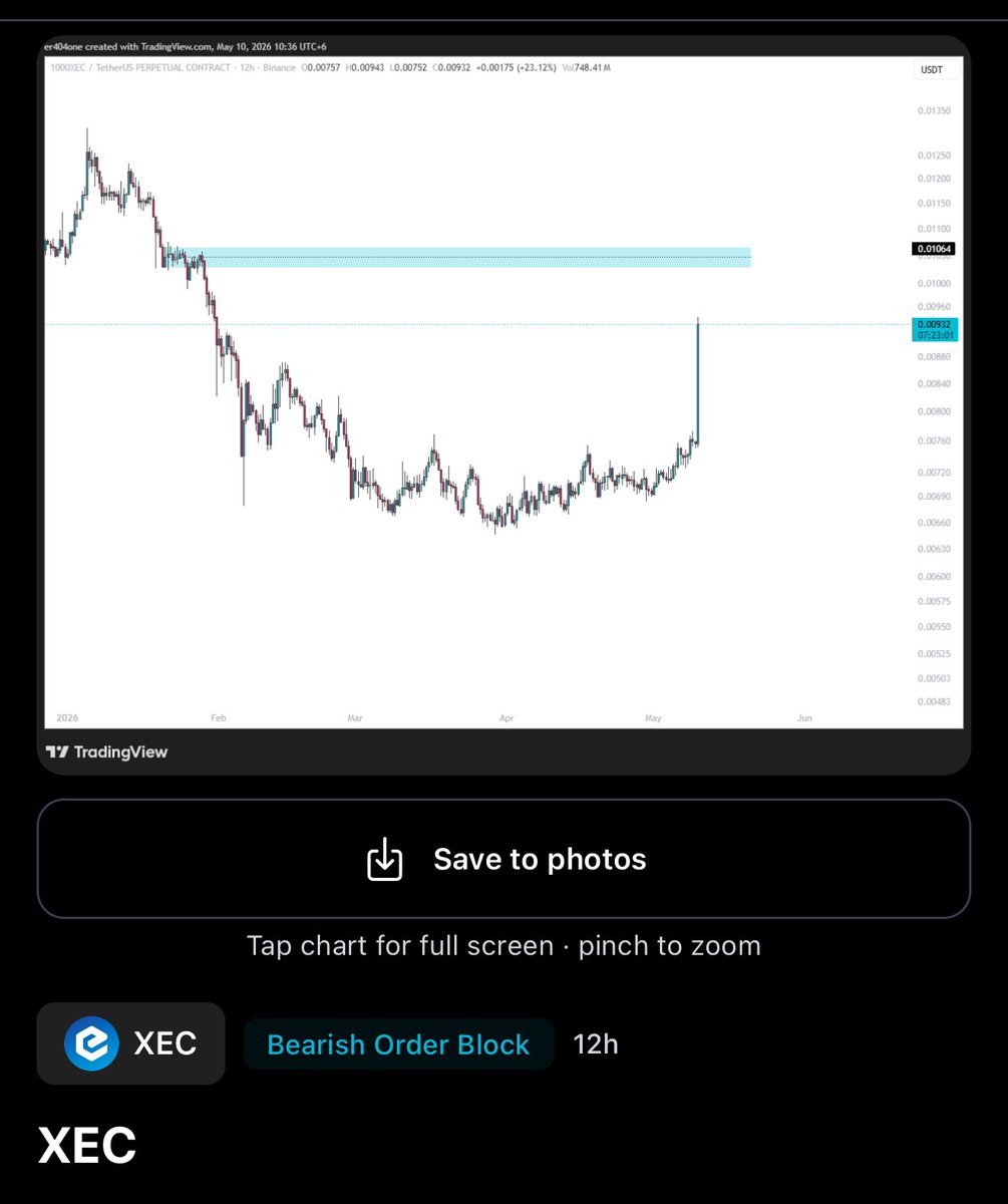 Pricesync tweet media