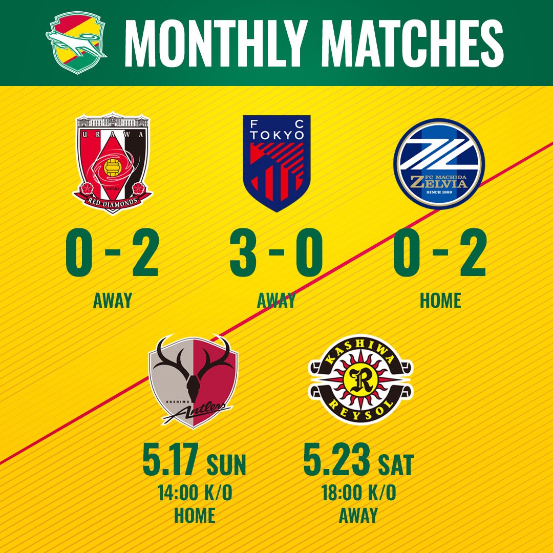 jef_united's tweet photo. MONTHLY　MATCHES
▶NEXT GAME

🗓️5.17  14：00Kick off🕑
🆚鹿島アントラーズ
🏟️ フクダ電子アリーナ

#jefunited
#ジェフ千葉
#jleague
#WINBYALL
#monthly https://t.co/ydjgZ0svZ0